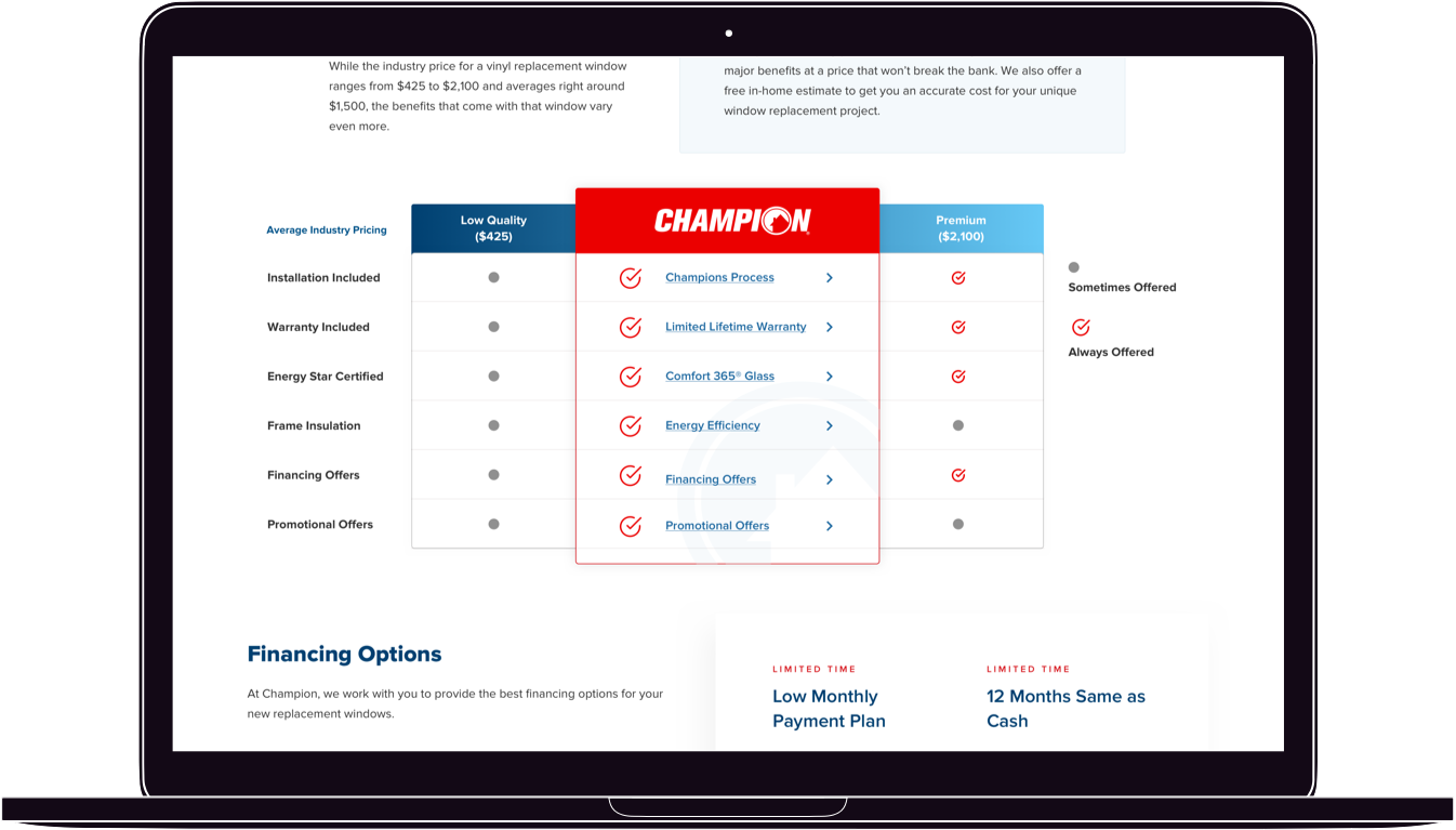 Benefits Table